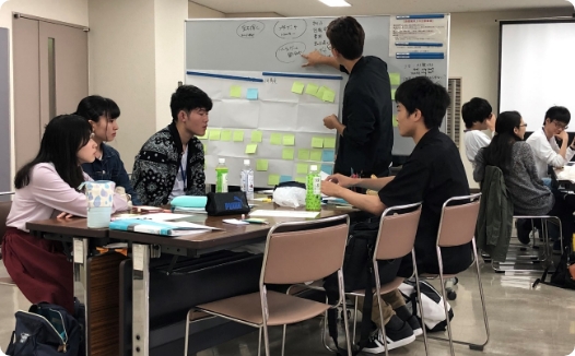 事業計画作成