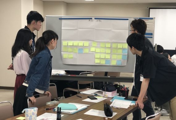 「会社をつくろう！」2019年③