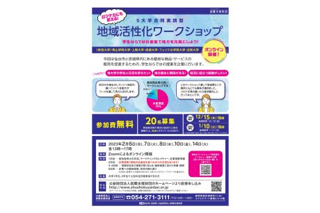 地域活性化ワークショップ【2023年2月】